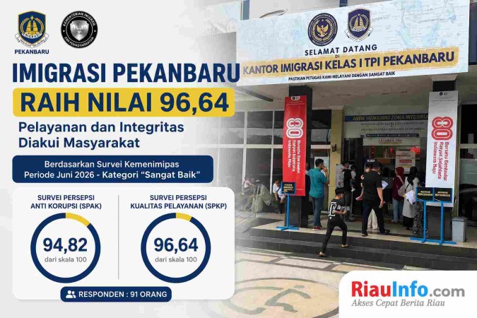 Imigrasi Pekanbaru Raih Nilai 96,64, Pelayanan dan Integritas Diakui Masyarakat 