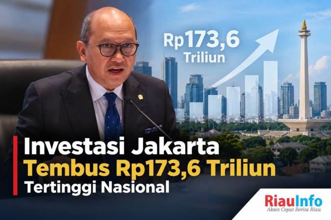 Investasi Jakarta Tembus Rp173,6 Triliun, Tertinggi Nasional 