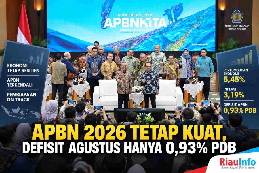 APBN 2026 Tetap Kuat, Defisit Agustus Hanya 0,93% PDB 