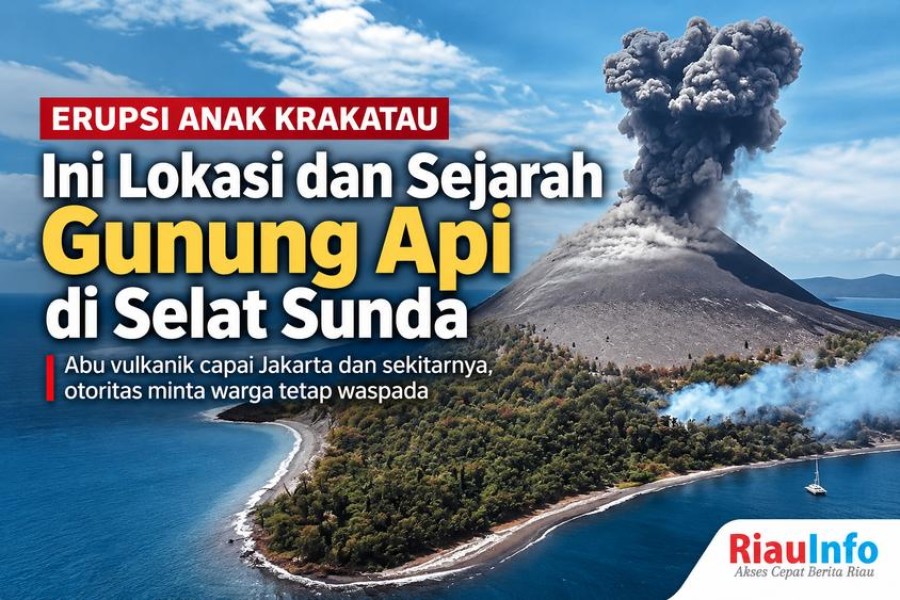 Erupsi Anak Krakatau, Ini Lokasi dan Sejarah Gunung Api di Selat Sunda