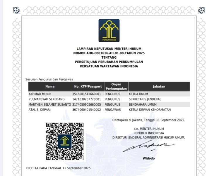 PWI Kembali Bersatu! Akhmad Munir Ketum dan Zulmansyah Sekjen, Kemenkum RI Terbitkan SK Baru