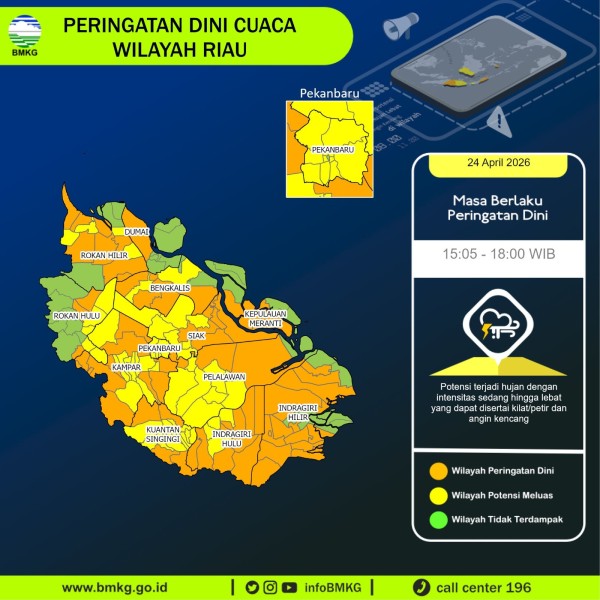 BMKG Keluarkan Peringatan Dini, Cuaca Ekstrem Intai Sejumlah Wilayah Riau Hingga Petang Ini