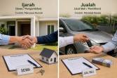 Ijarah dan Ju‘alah dalam Ekonomi Islam