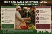 Pasar yang Adil: Etika dan Batas Intervensi Harga dalam Perspektif Islam