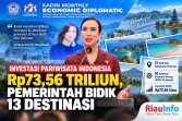 Investasi Pariwisata Indonesia Rp73,56 Triliun, Pemerintah Bidik 13 Destinasi 