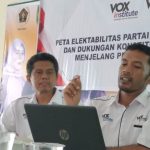 VOXinstitute Rilis Hasil Survei Elektabilitas Parpol di Provinsi Riau